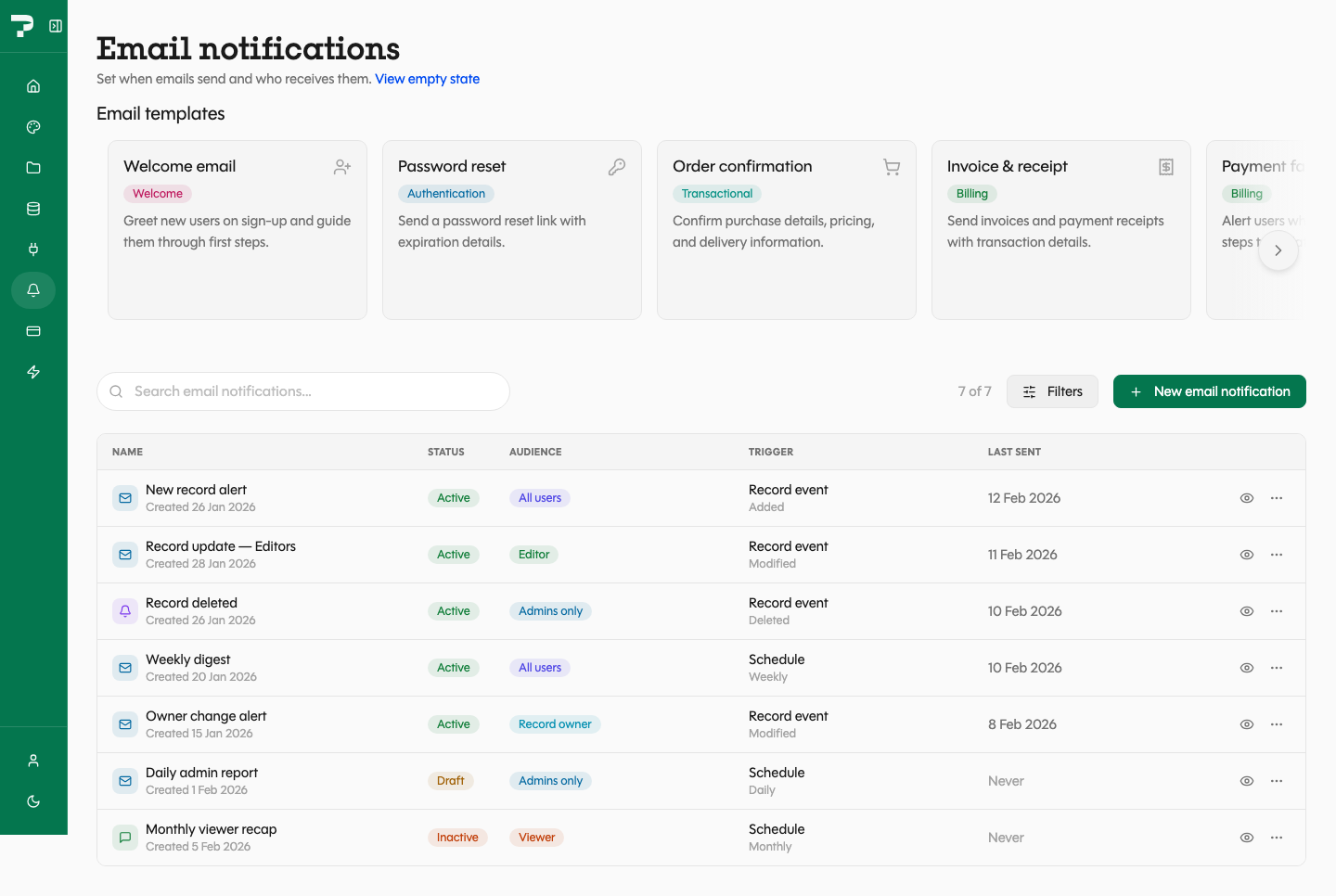 PARTIAL RELEASE / MOCK DATA - The released feature covered basic email notifications. The richer authoring and configuration model did not all reach Pave.